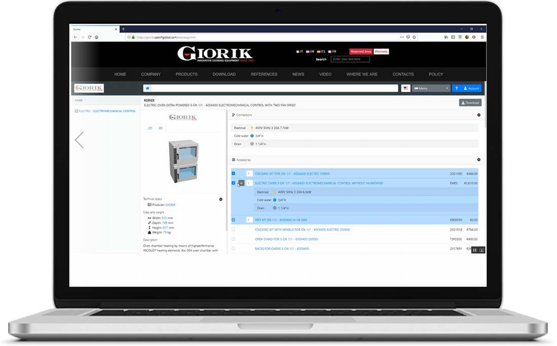 giorik
