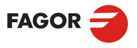 Fagor logo full
