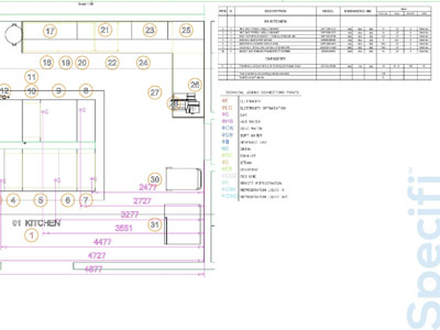 Design-Mechanical-Summary