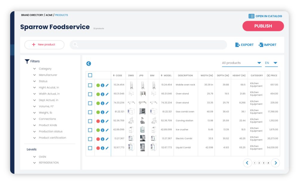 Role_Page_Thumb_Organiser